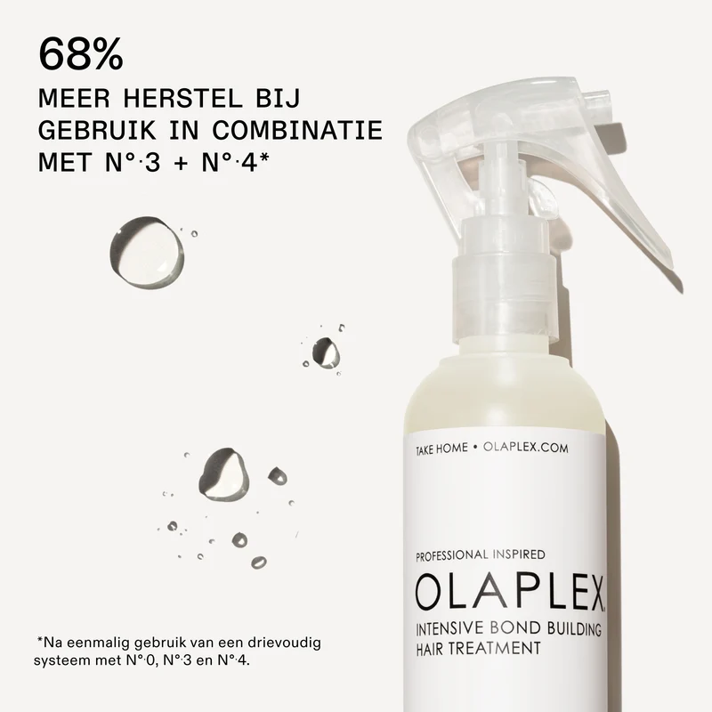 Olaplex-Dream-Team-Set