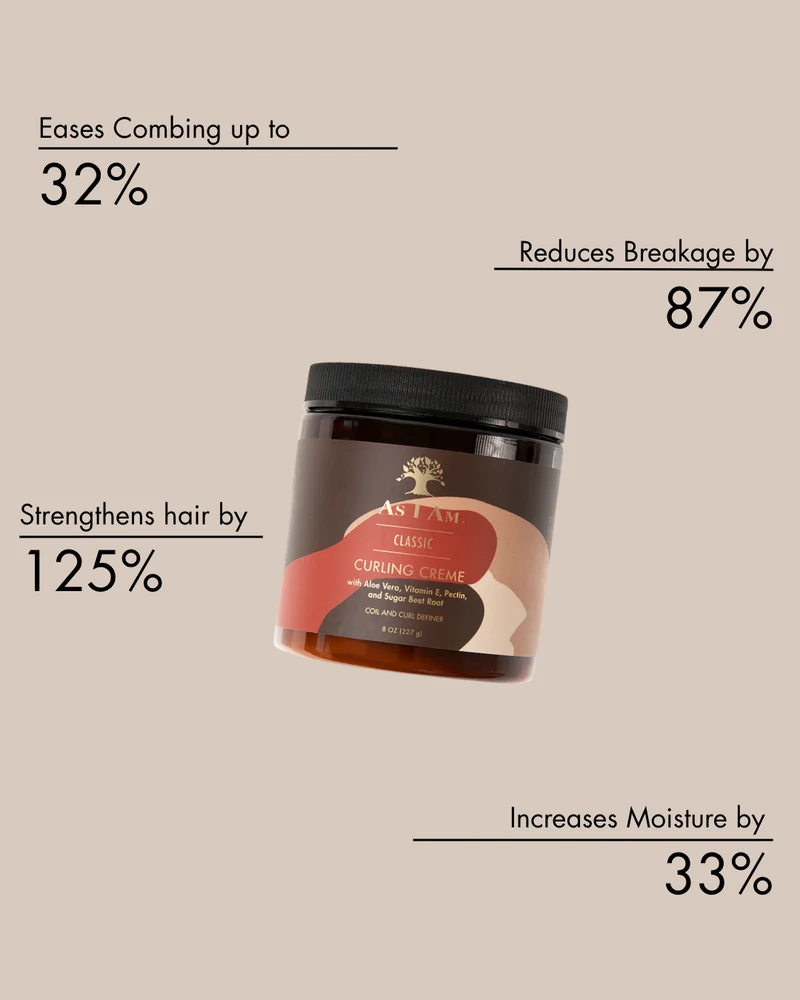 Lockencreme