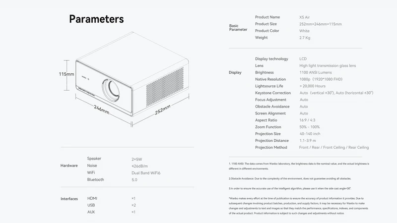 Xiaomi Wanbo X5 Air Projector