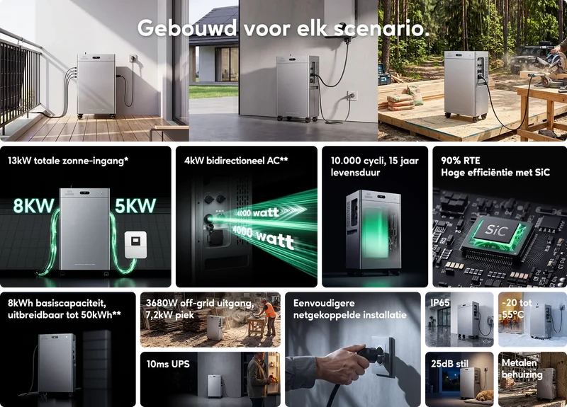 Zendure SolarFlow 4000 Mix Pro