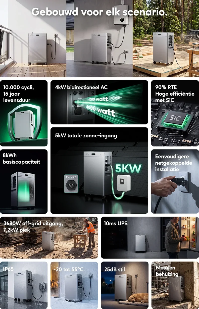 Zendure SolarFlow 4000 Mix AC+