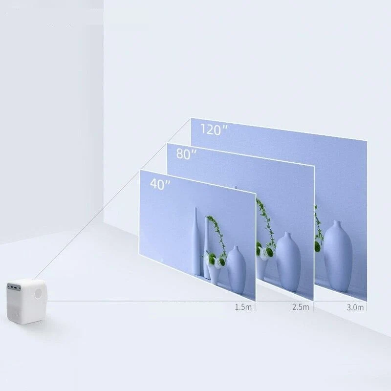 Xiaomi Wanbo Portable Projector T2 Free