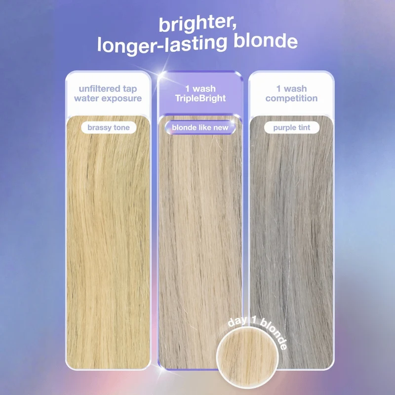 K18 TripleBright Oxidation Defense Purple Shampoo