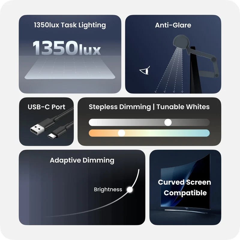 Xiaomi Yeelight Pura Monitor Light Bar