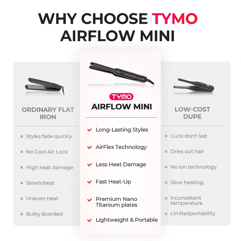 TYMO AIRFLOW MINI