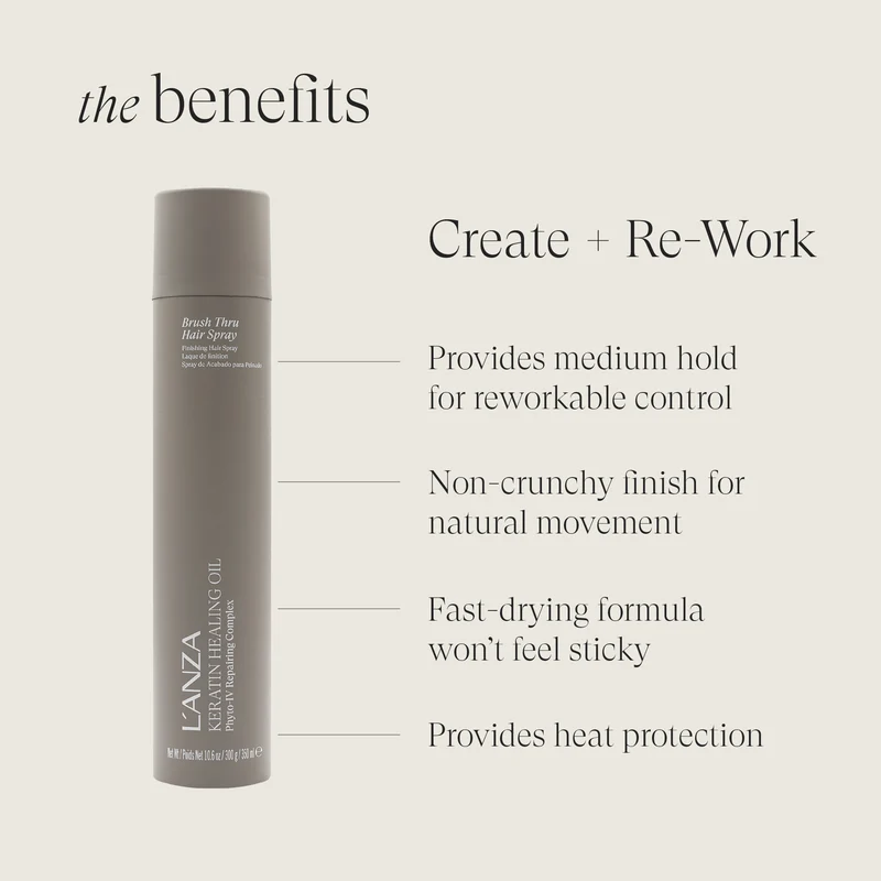 L'ANZA Keratin Heilung Öl Brush Thru Spray 350ml