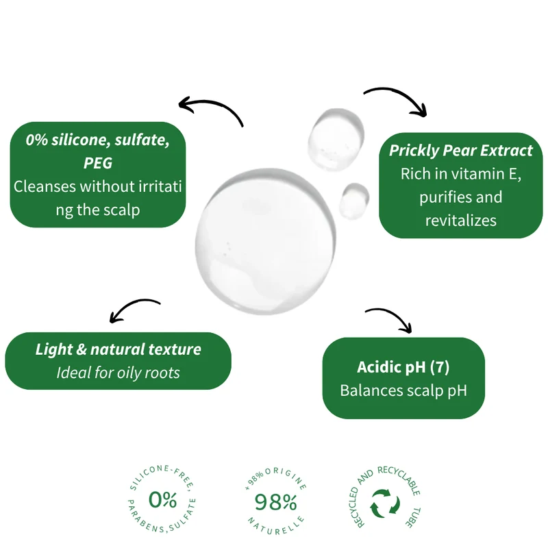 Shaeri Reinigendes Shampoo 200ml