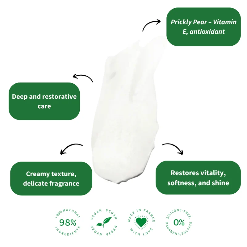 Shaeri Intensive Pflege Maske 250ml