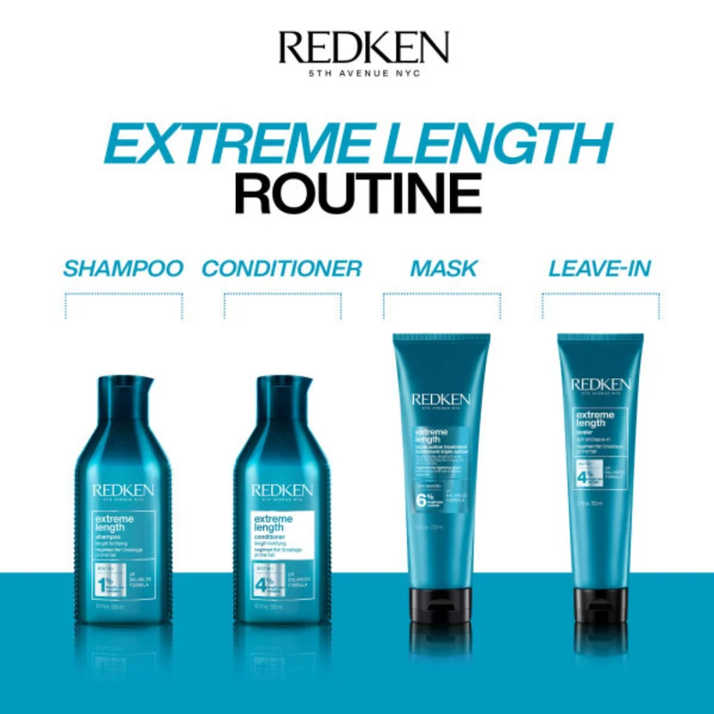 Redken Extreme Length Shampoo für längeres und kräftigeres Haar