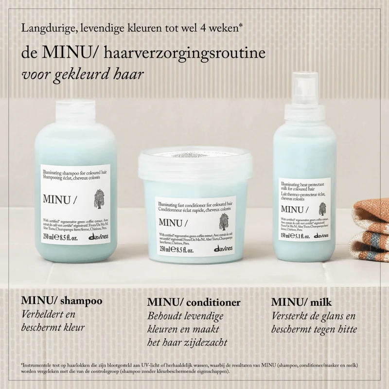 Davines MINU Milk 150ml