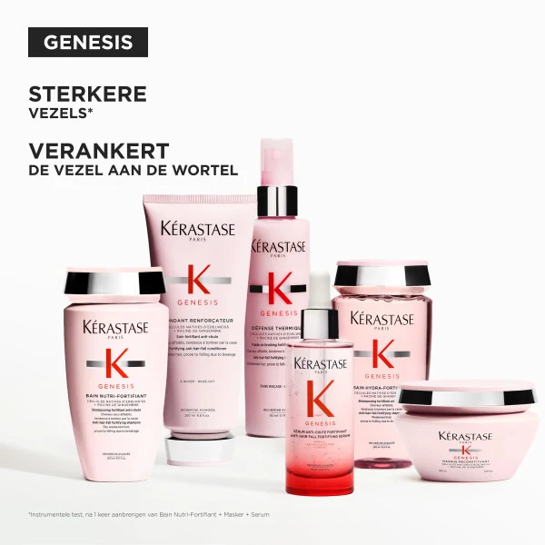 Kérastase Genesis Sérum Anti-Chute Fortifiant Haarserum