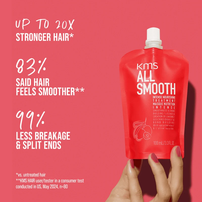 KMS Hair AllSmooth Intense Nourishing Treatment
