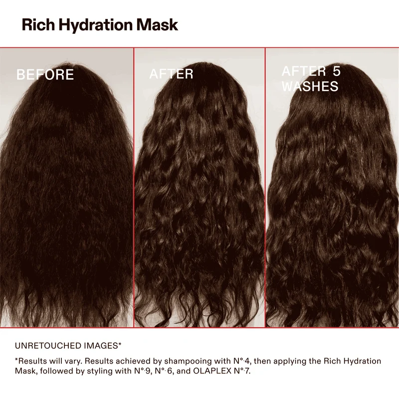 Olaplex Reichhaltige Feuchtigkeitsmaske 200ml