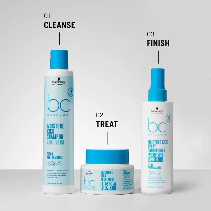 Schwarzkopf Professional Bonacure Feuchtigkeits-Kick Shampoo