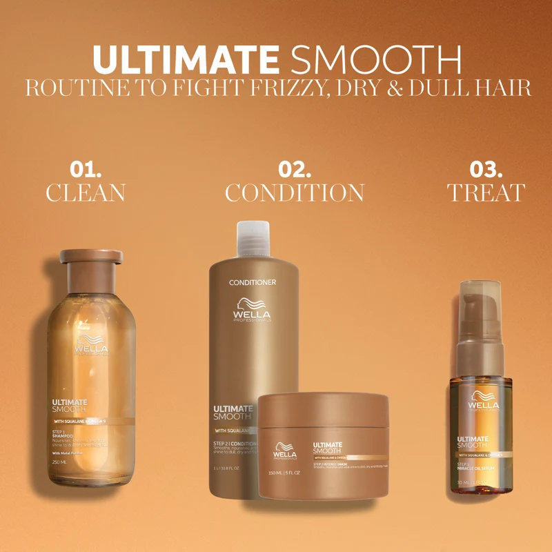 Wella Professionals Ultimative glatte Spülung