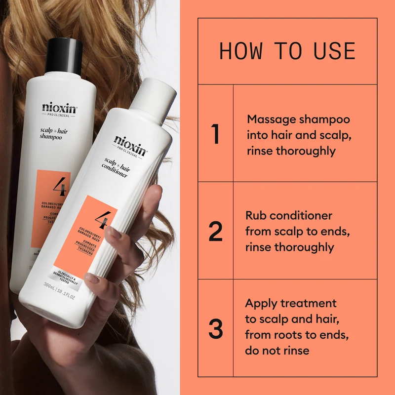 Nioxin System 4 Treue-Kit