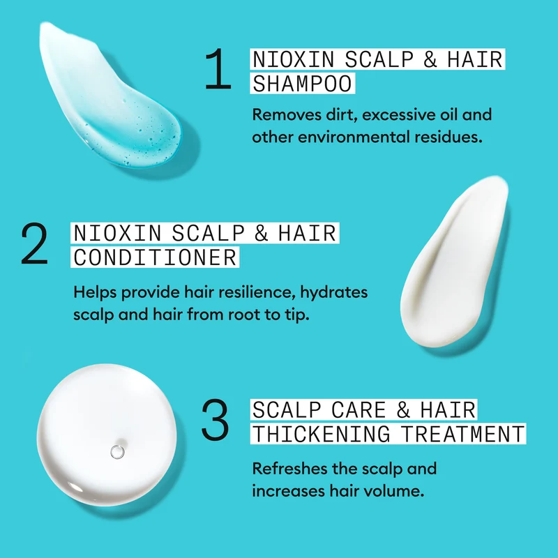 Nioxin System 3 Schnupperkit