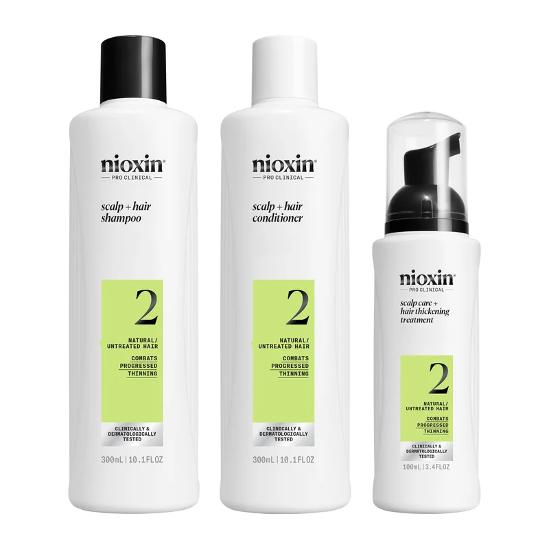 Nioxin System 2 Treue-Kit