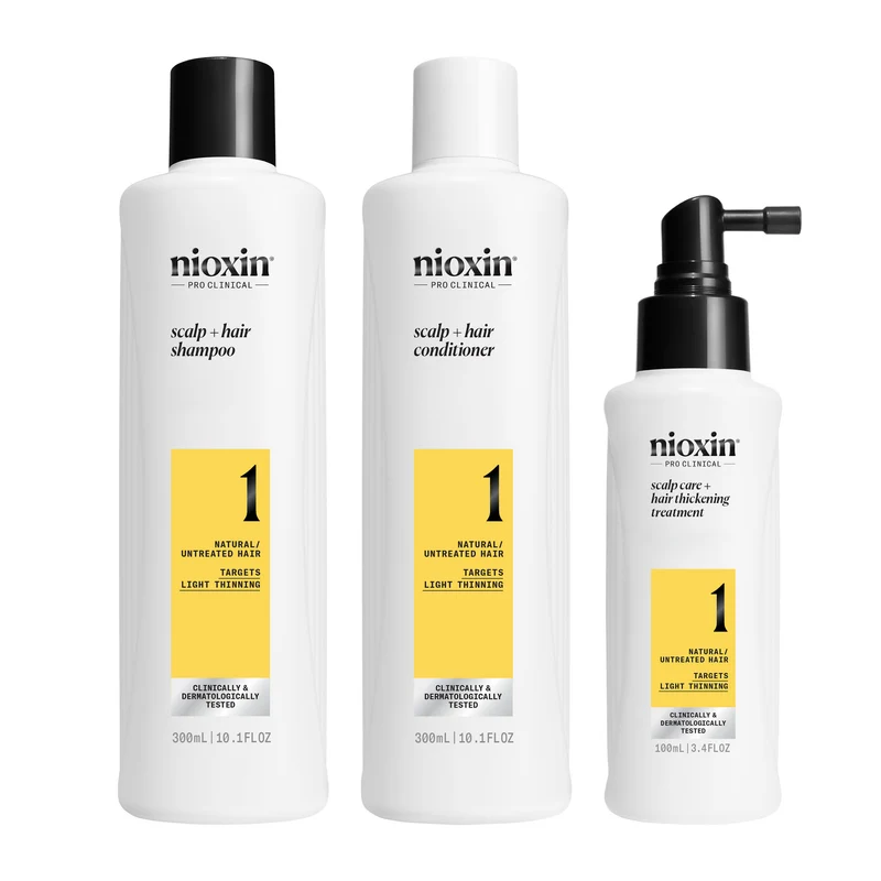 Nioxin System 1 Loyalitäts-Kit