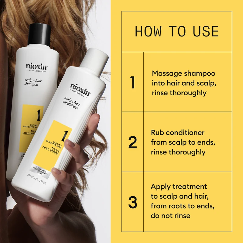 Nioxin System 1 Loyalitäts-Kit