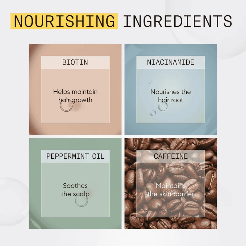 Nioxin System 1 Schnupperkit