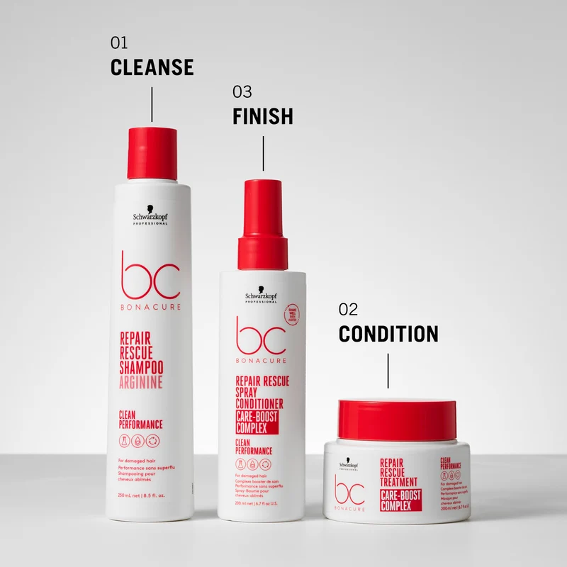 Schwarzkopf Professional Bonacure Repair Rescue Behandlung