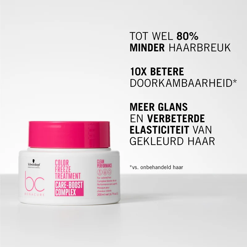 Schwarzkopf Professional Bonacure Color Freeze Treatment
