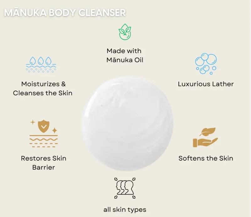 Katoa Mānuka Go & Glow Körper-Reiseset
