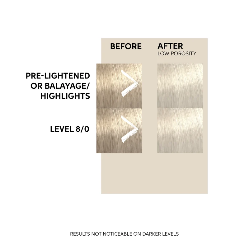Wella Professionals Farbe Frische Maske 500ml