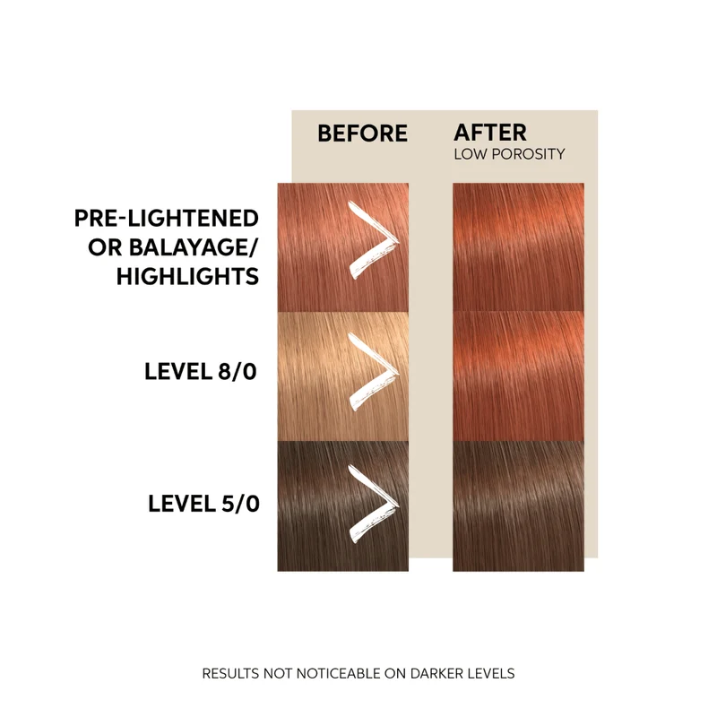 Wella Professionals Farbe Frische Maske 500ml