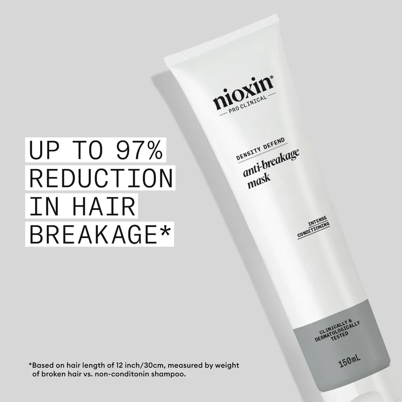 Nioxin Anti-Breakage Stärkende Maske