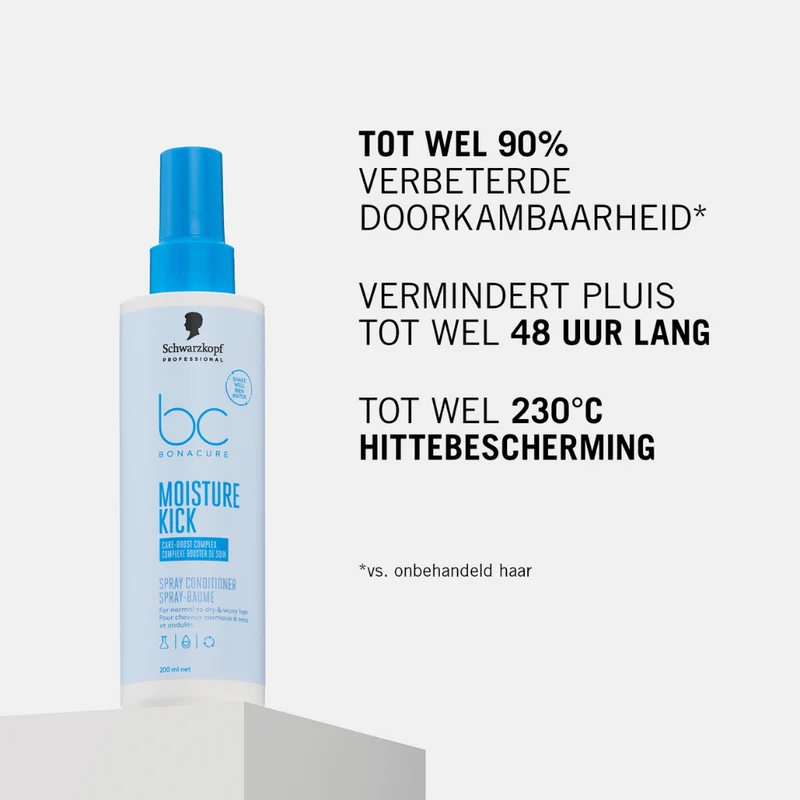 Schwarzkopf Professional BC Moisture Kick Spray Conditioner