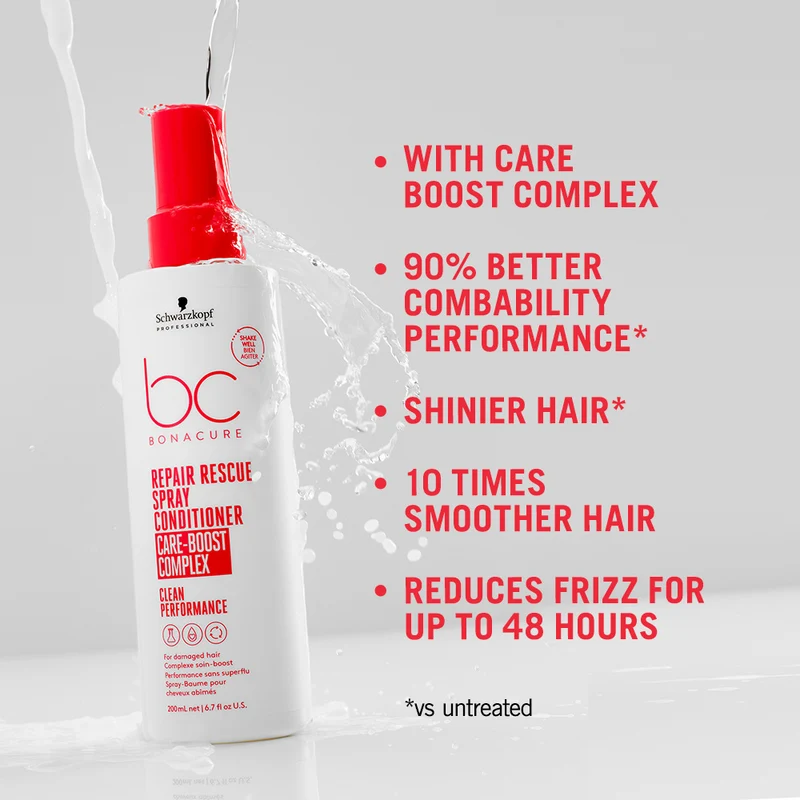 Schwarzkopf Professional BC Repair Rescue Spray Conditioner