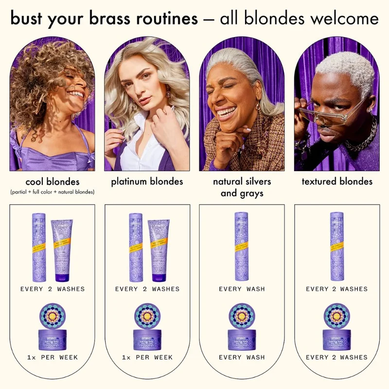 amika bust your brass cool blonde bond repair conditioner