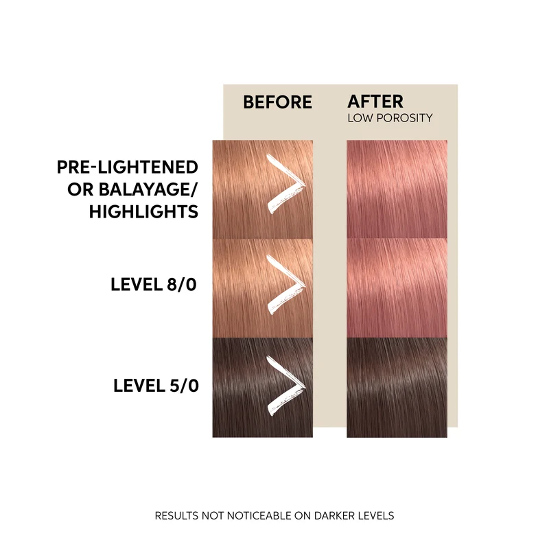 Wella Professionals Farbe Frische Maske Natürlich 150ml