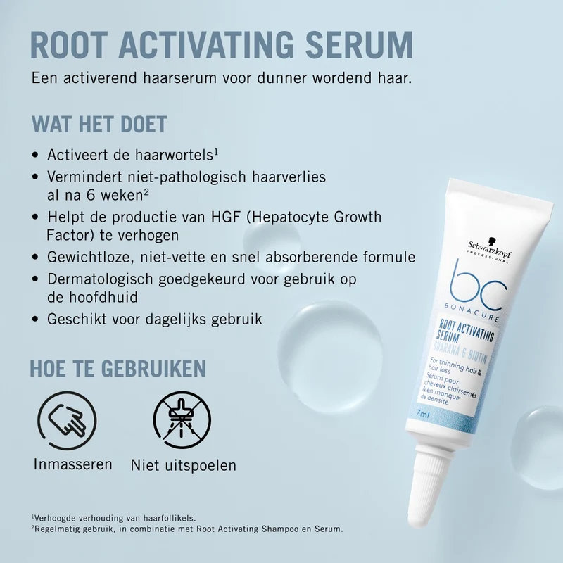 Schwarzkopf Professional Bonacure Wurzel-Aktivierungs-Serum
