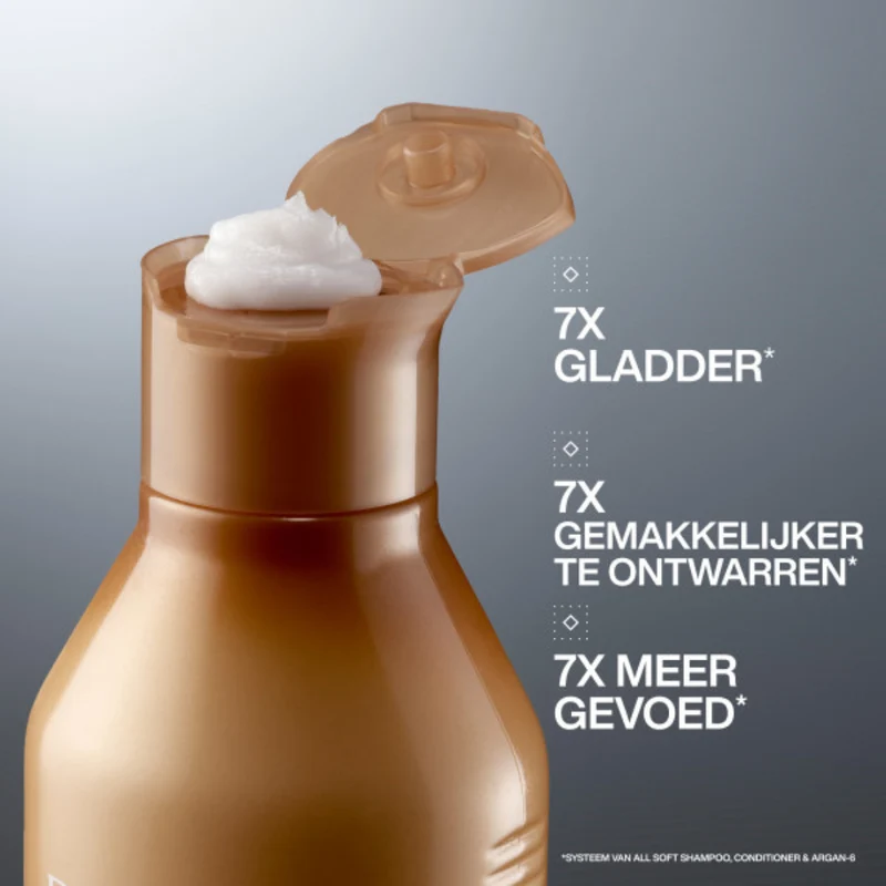 Redken All Soft Conditioner für trockenes Haar