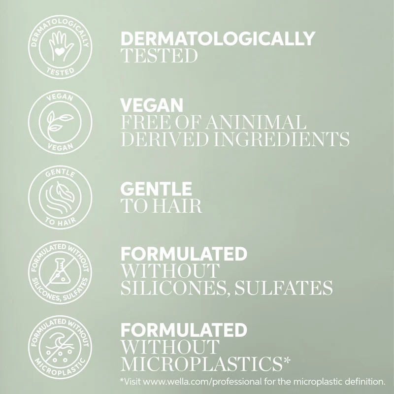 Wella Professionals Elemente Erneuernde Maske