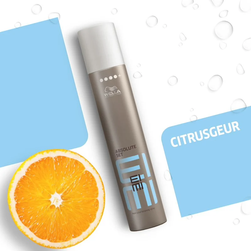 Wella Professionals EIMI Absolute Set