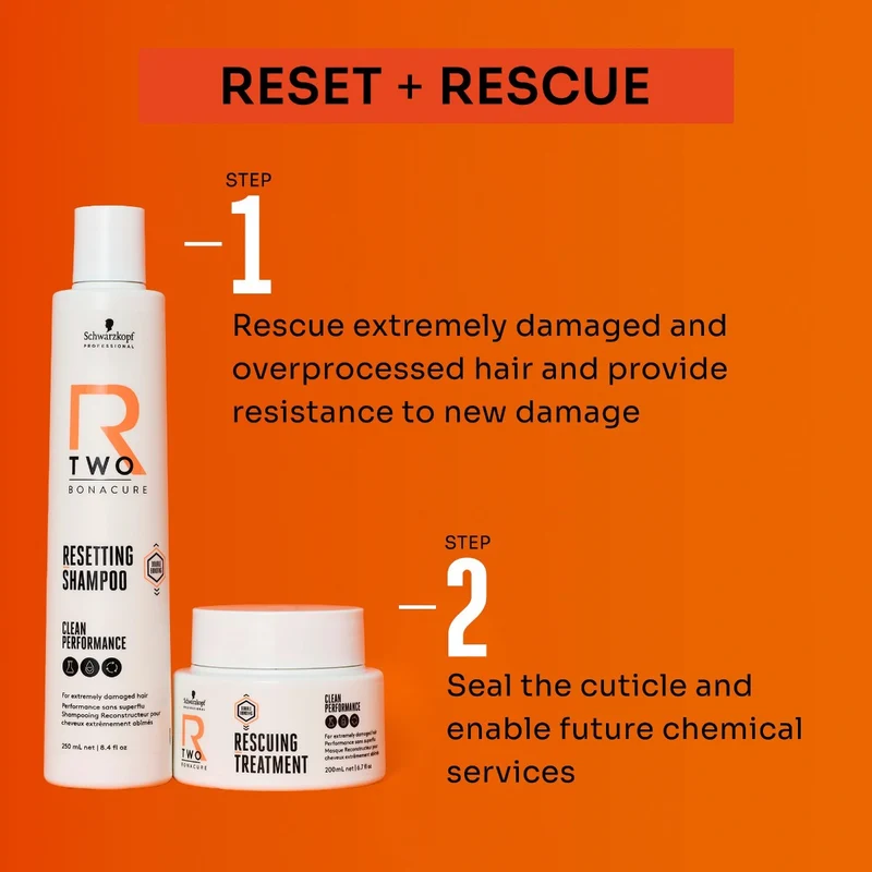 Schwarzkopf Professional R-TWO Rettungstherapie
