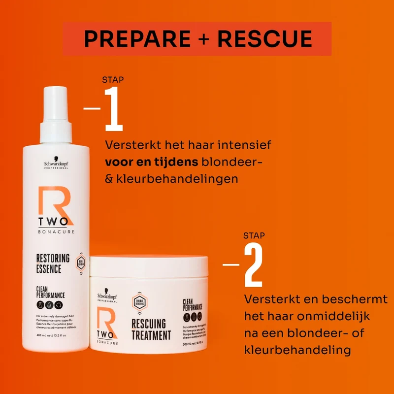 Schwarzkopf Professional R-TWO Rettungstherapie