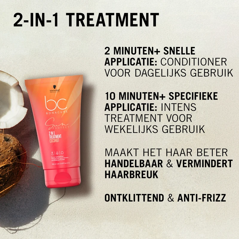 Schwarzkopf Professional Bonacure Sun 2in1 Behandlung