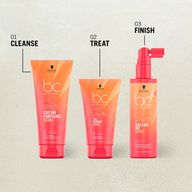 Schwarzkopf Professional Bonacure Sun 3in1 Kopfhaut,Haare&Körper