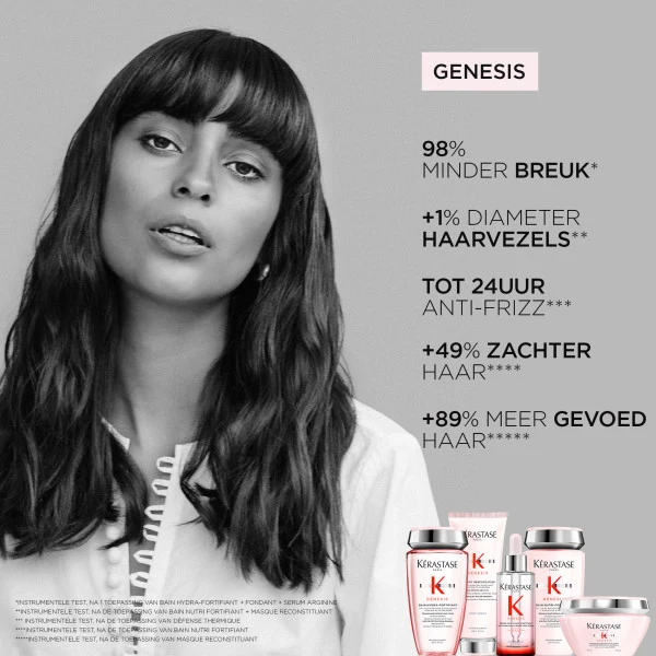 Kérastase Genesis Bain Nutri-Fortifiant Shampoo gegen Haarausfall