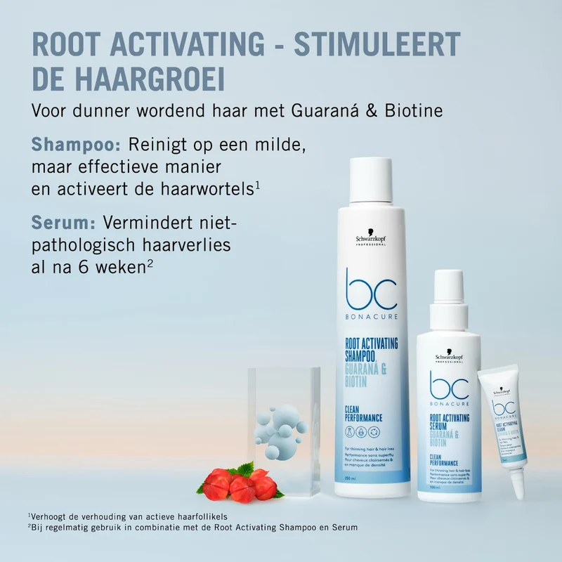 Schwarzkopf Professional Bonacure Wurzelaktivierendes Shampoo 250ml