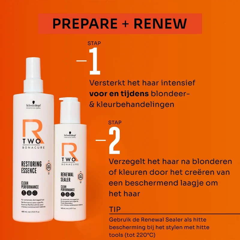 Schwarzkopf Professional R-TWO Wiederherstellungsessenz 400ml
