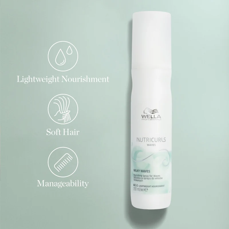 Wella Professionals Nutricurls Milky Waves Leave-in Conditioner 150ML