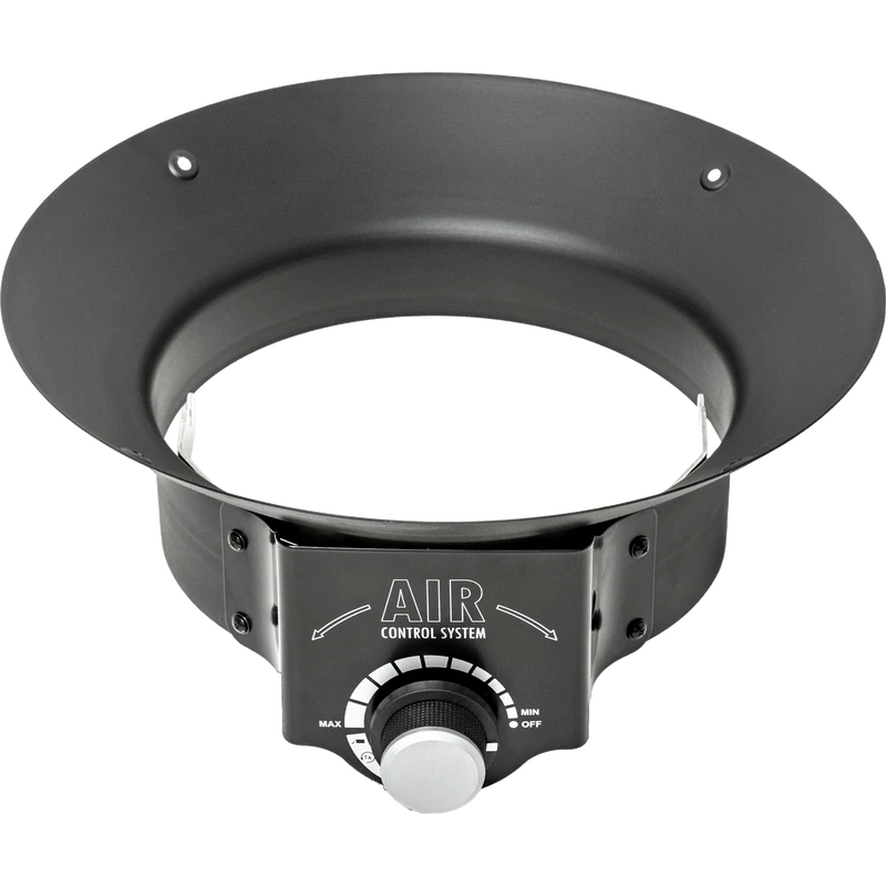 Rösle AIR Control System mit Schrauben, F60