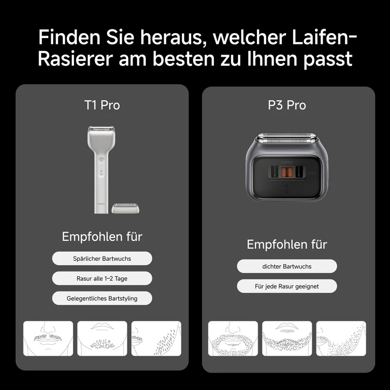 LAIFEN P3 Pro Rasierer Aluminum