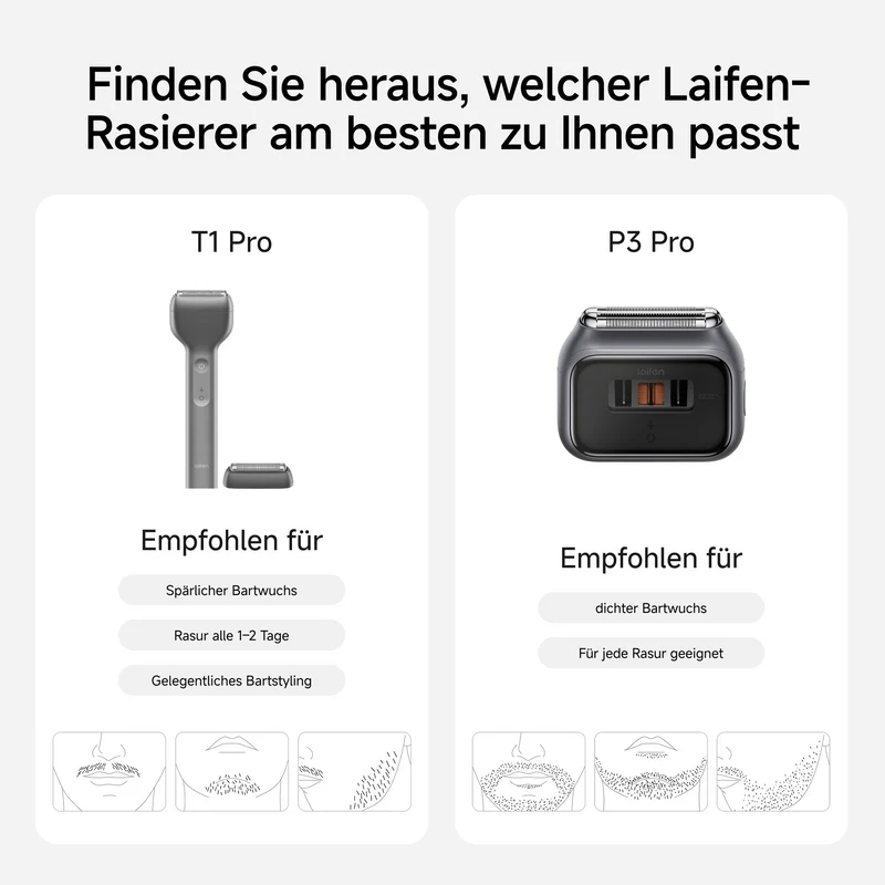 LAIFEN T1 Pro Rasierer Original Aluminum